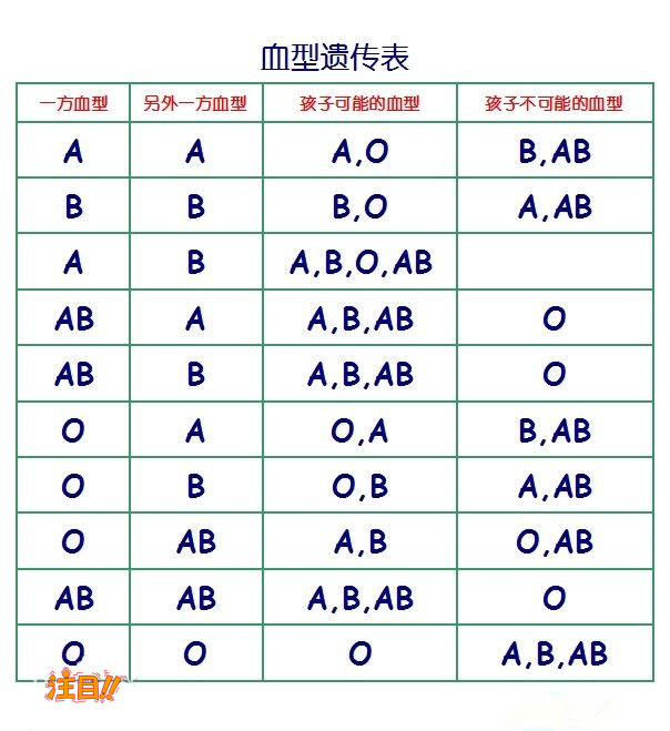 眉山妇幼保建院可以做血缘检测吗,眉山妇幼保建院做DNA鉴定办理流程指南